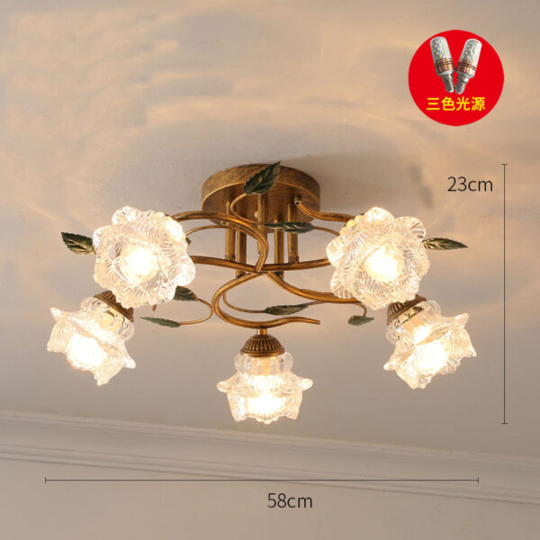 Ceiling Lamps Wholesale