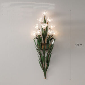 small wall lights wholesaler