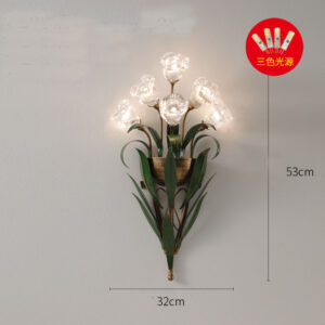 led wall lamp wholesale